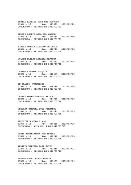 BOLETIN DE MARZO DE 2012 - CÃ¡mara de Comercio de Cartagena