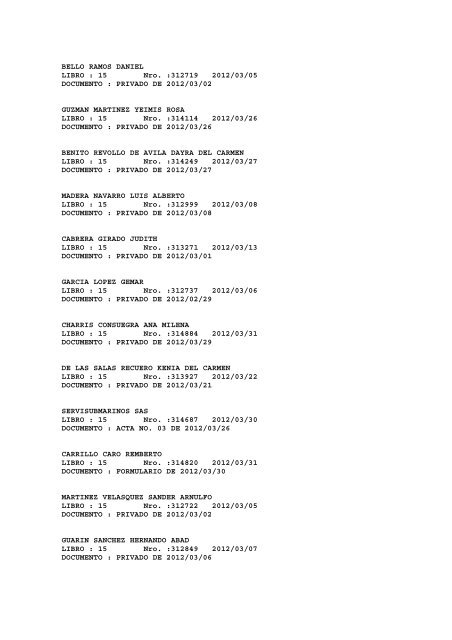 BOLETIN DE MARZO DE 2012 - CÃ¡mara de Comercio de Cartagena