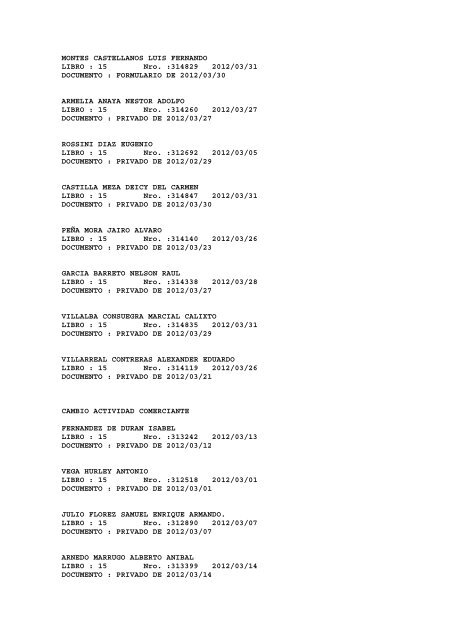 BOLETIN DE MARZO DE 2012 - CÃ¡mara de Comercio de Cartagena