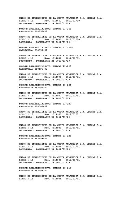 BOLETIN DE MARZO DE 2012 - CÃ¡mara de Comercio de Cartagena