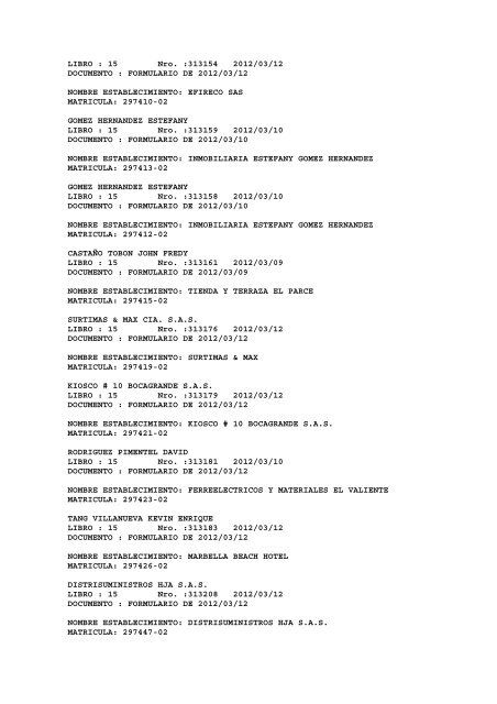 BOLETIN DE MARZO DE 2012 - CÃ¡mara de Comercio de Cartagena