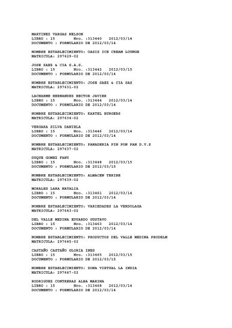 BOLETIN DE MARZO DE 2012 - CÃ¡mara de Comercio de Cartagena