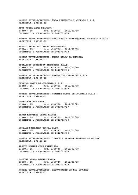 BOLETIN DE MARZO DE 2012 - CÃ¡mara de Comercio de Cartagena