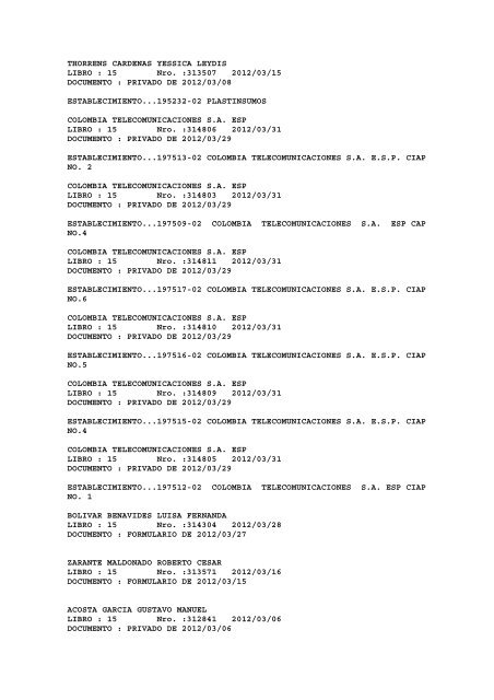 BOLETIN DE MARZO DE 2012 - CÃ¡mara de Comercio de Cartagena