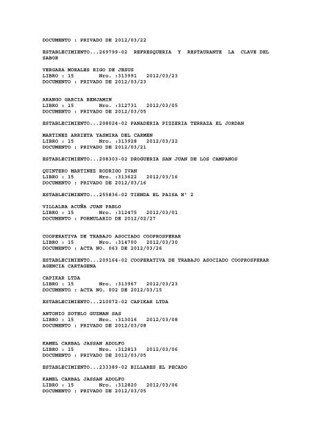 BOLETIN DE MARZO DE 2012 - CÃ¡mara de Comercio de Cartagena