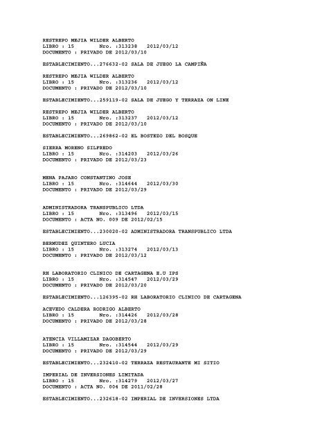 BOLETIN DE MARZO DE 2012 - CÃ¡mara de Comercio de Cartagena