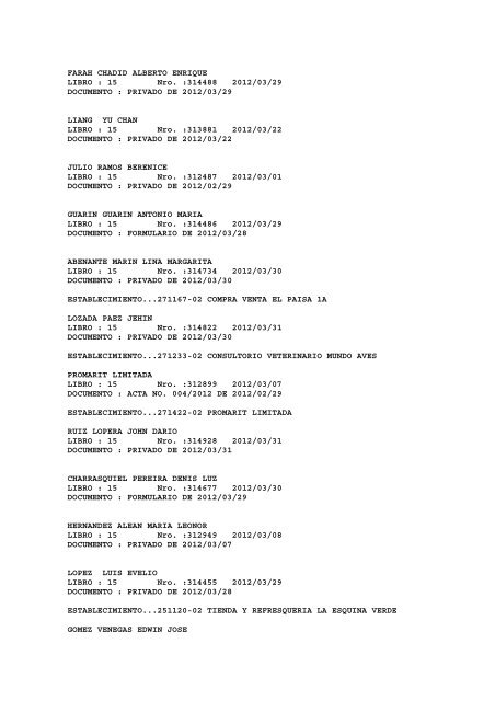 BOLETIN DE MARZO DE 2012 - CÃ¡mara de Comercio de Cartagena