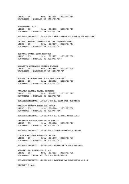 BOLETIN DE MARZO DE 2012 - CÃ¡mara de Comercio de Cartagena