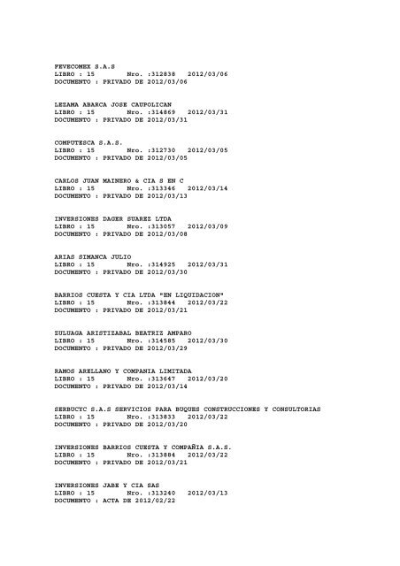 BOLETIN DE MARZO DE 2012 - CÃ¡mara de Comercio de Cartagena