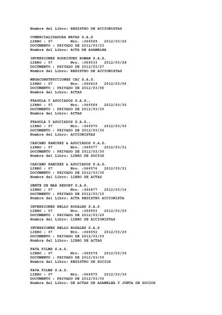 BOLETIN DE MARZO DE 2012 - CÃ¡mara de Comercio de Cartagena