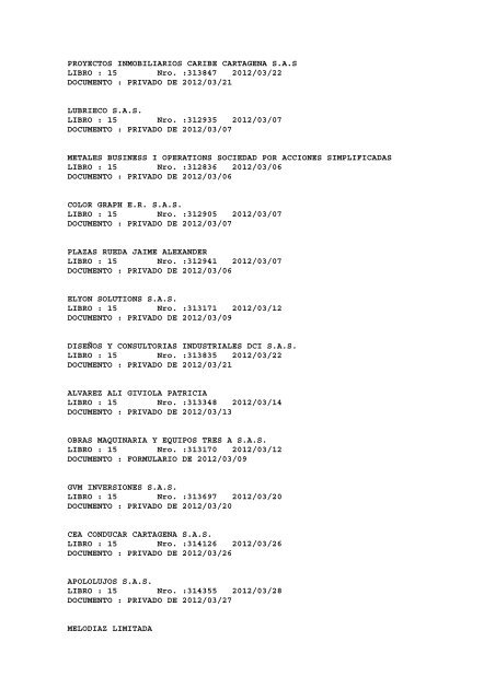 BOLETIN DE MARZO DE 2012 - CÃ¡mara de Comercio de Cartagena