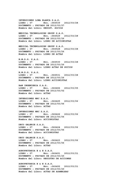 BOLETIN DE MARZO DE 2012 - CÃ¡mara de Comercio de Cartagena