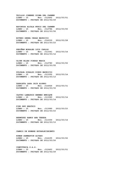 BOLETIN DE MARZO DE 2012 - CÃ¡mara de Comercio de Cartagena