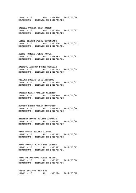 BOLETIN DE MARZO DE 2012 - CÃ¡mara de Comercio de Cartagena