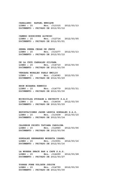 BOLETIN DE MARZO DE 2012 - CÃ¡mara de Comercio de Cartagena