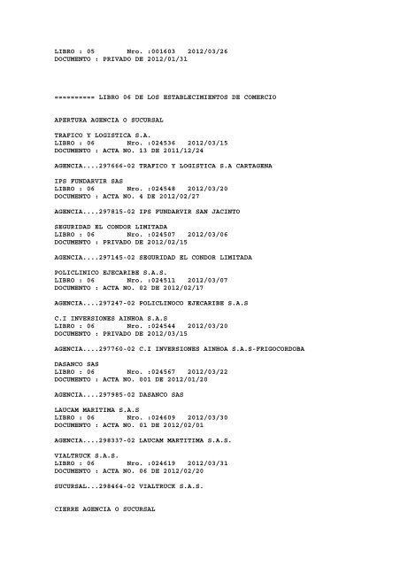 BOLETIN DE MARZO DE 2012 - CÃ¡mara de Comercio de Cartagena