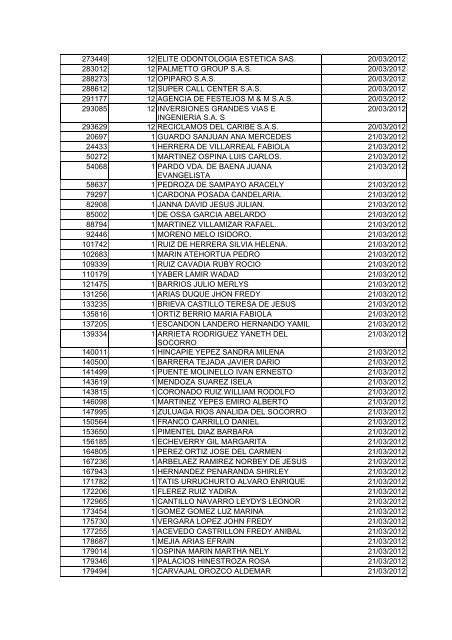 BOLETIN DE MARZO DE 2012 - CÃ¡mara de Comercio de Cartagena