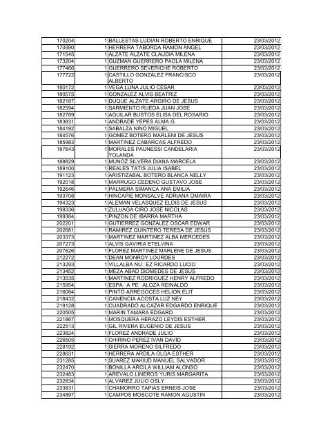 BOLETIN DE MARZO DE 2012 - CÃ¡mara de Comercio de Cartagena