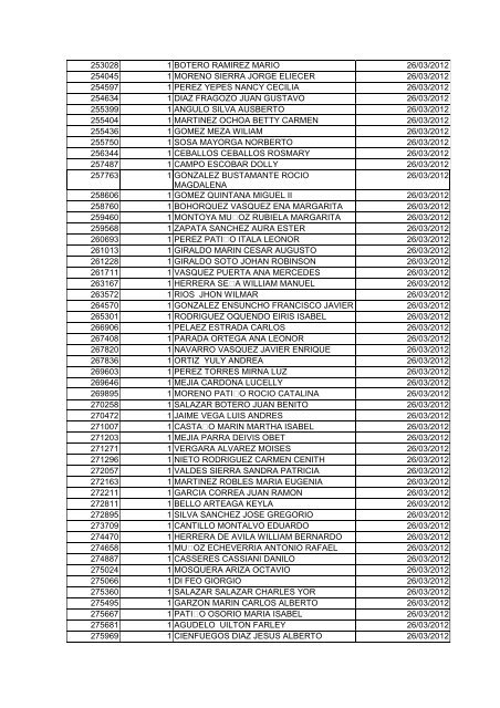 BOLETIN DE MARZO DE 2012 - CÃ¡mara de Comercio de Cartagena