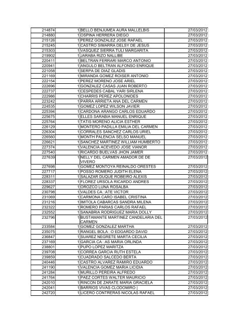 BOLETIN DE MARZO DE 2012 - CÃ¡mara de Comercio de Cartagena