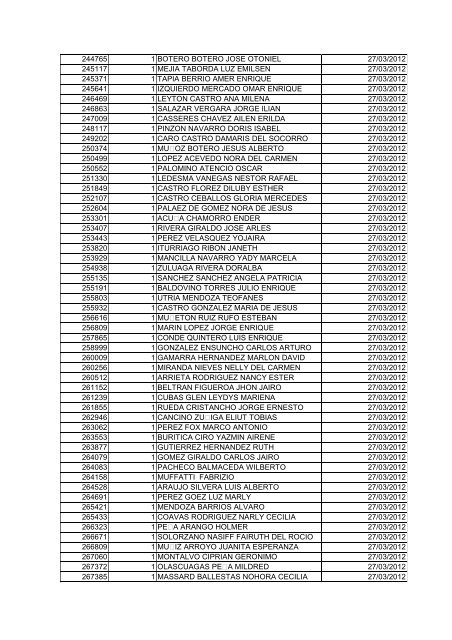 BOLETIN DE MARZO DE 2012 - CÃ¡mara de Comercio de Cartagena