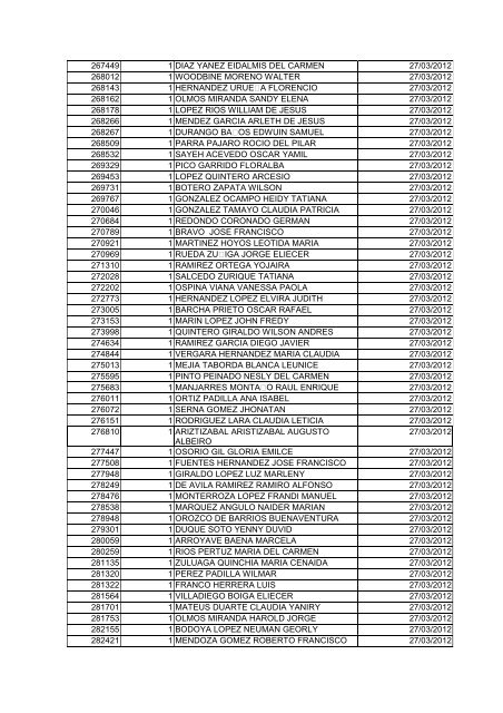 BOLETIN DE MARZO DE 2012 - CÃ¡mara de Comercio de Cartagena