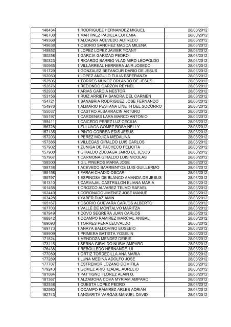 BOLETIN DE MARZO DE 2012 - CÃ¡mara de Comercio de Cartagena