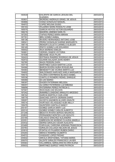 BOLETIN DE MARZO DE 2012 - CÃ¡mara de Comercio de Cartagena