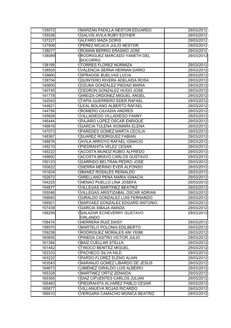 BOLETIN DE MARZO DE 2012 - CÃ¡mara de Comercio de Cartagena