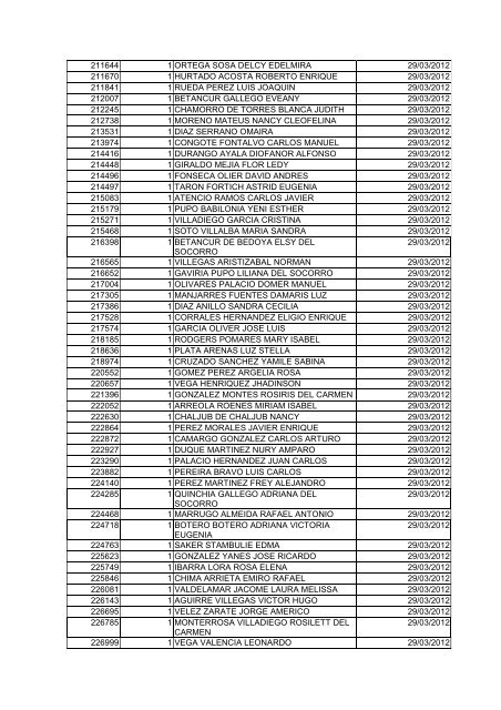 BOLETIN DE MARZO DE 2012 - CÃ¡mara de Comercio de Cartagena