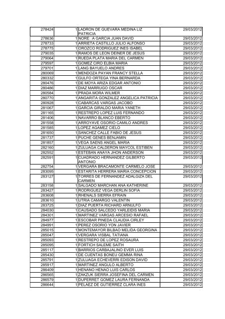 BOLETIN DE MARZO DE 2012 - CÃ¡mara de Comercio de Cartagena