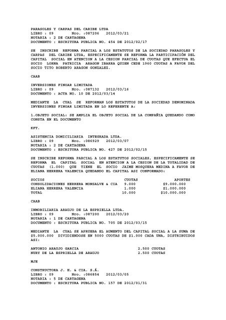 BOLETIN DE MARZO DE 2012 - CÃ¡mara de Comercio de Cartagena