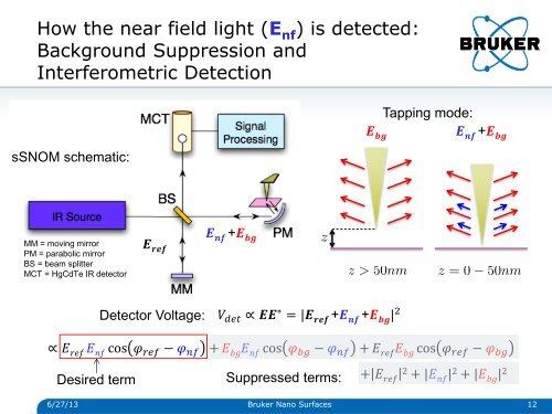 Download the presentation - Bruker