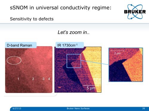 Download the presentation - Bruker