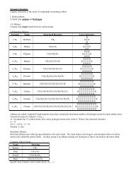 Notes: Organic Chemistry - yourhomework.com Home Page