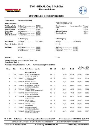 SVO - HEXAL Cup 5 SchÃ¼ler Riesenslalom OFFIZIELLE ... - scg-ski.de