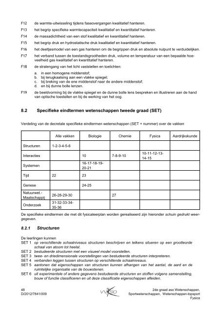 PDF-formaat - VVKSO - ICT-coördinatoren