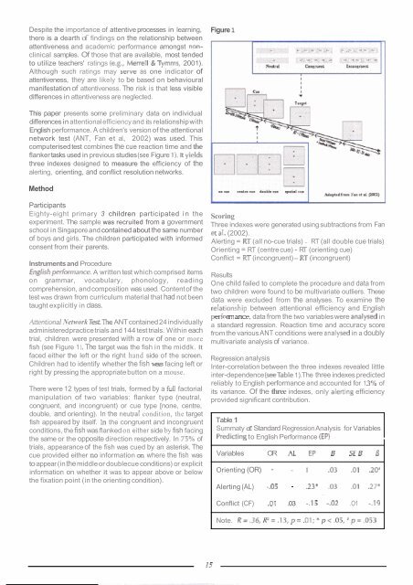 Future EBuczttIomI Research: The - NIE Digital Repository - National ...