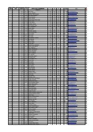 NRO DOC MATR CAR APELLIDO Y NOMBRES 1 2 3 nota OBS ...