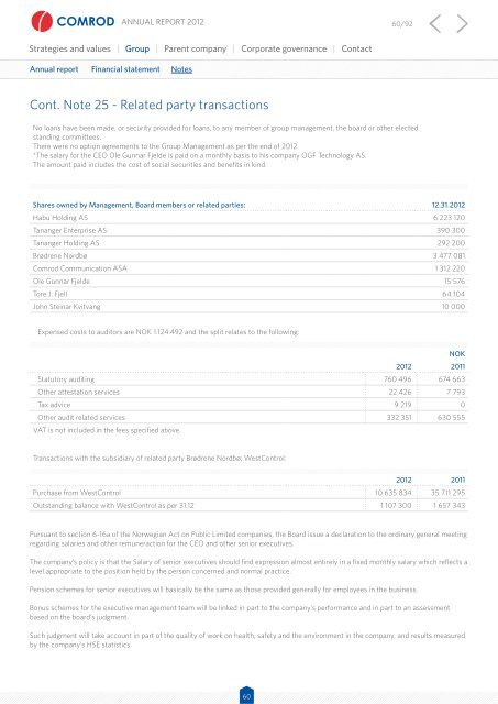 Annual report 2012 - Comrod