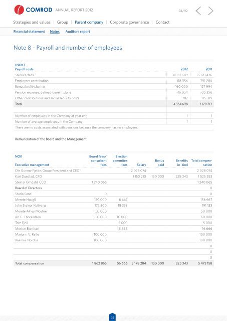 Annual report 2012 - Comrod