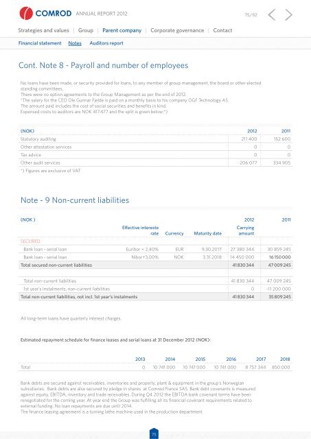 Annual report 2012 - Comrod