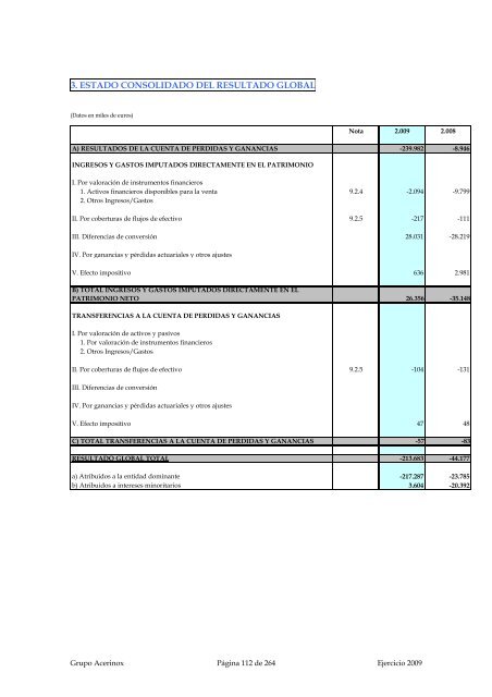 acerinox, sa junta general ordinaria de accionistas