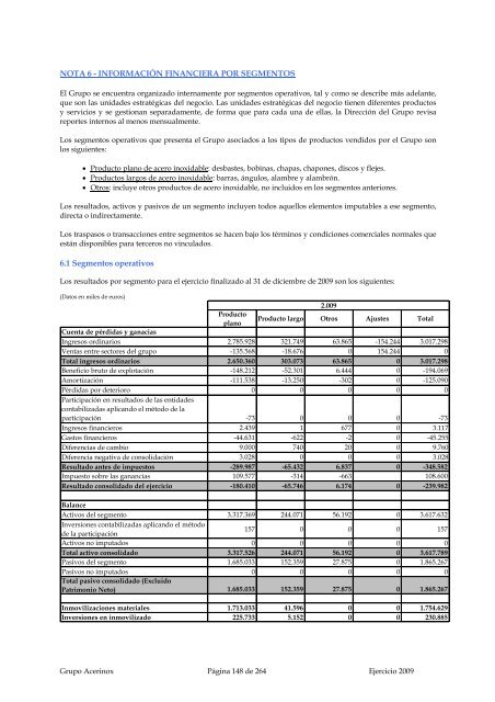 acerinox, sa junta general ordinaria de accionistas