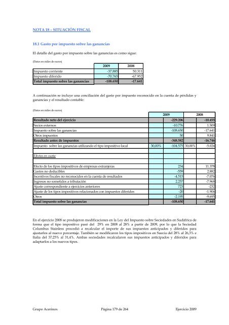 acerinox, sa junta general ordinaria de accionistas