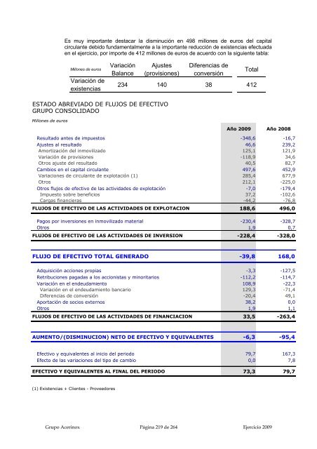 acerinox, sa junta general ordinaria de accionistas