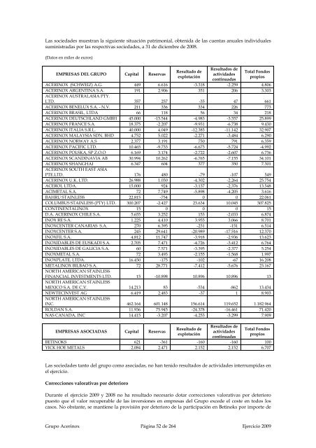 acerinox, sa junta general ordinaria de accionistas