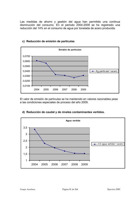 acerinox, sa junta general ordinaria de accionistas