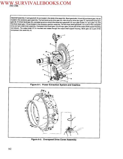 FM 1-506 Fundamentals of Aircraft Power Plants ... - Survival Books