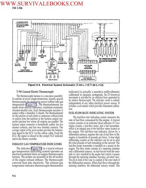 FM 1-506 Fundamentals of Aircraft Power Plants ... - Survival Books